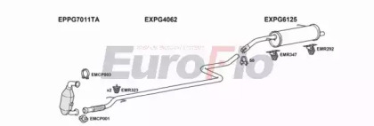 Система выпуска ОГ EuroFlo PG20716D 3001G